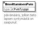 index_p105.png