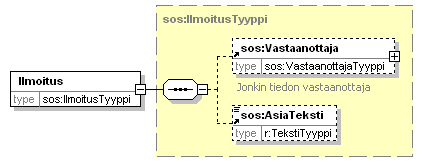 index_p106.png
