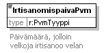 index_p107.png