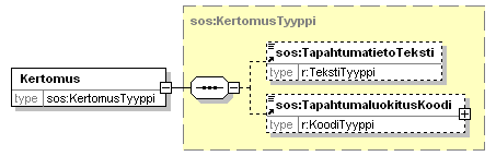 index_p118.png