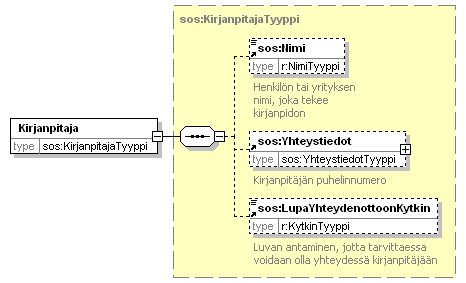 index_p125.png