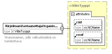 index_p126.png