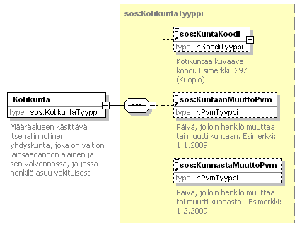 index_p135.png