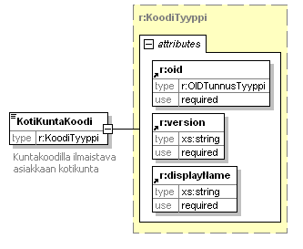 index_p136.png