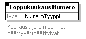 index_p172.png