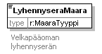 index_p182.png