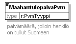 index_p184.png