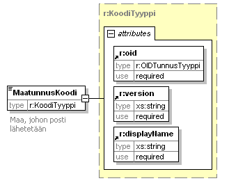 index_p192.png