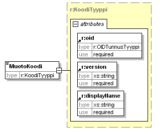 index_p200.png