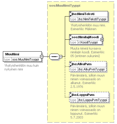 index_p202.png