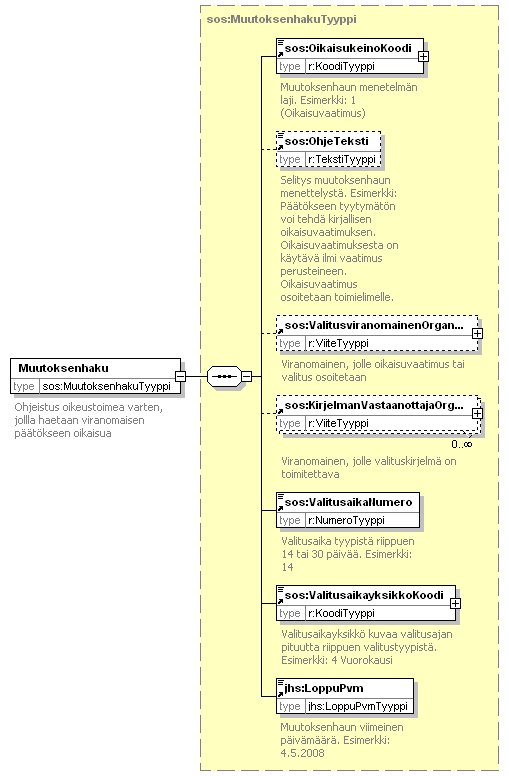 index_p205.png