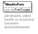 index_p207.png
