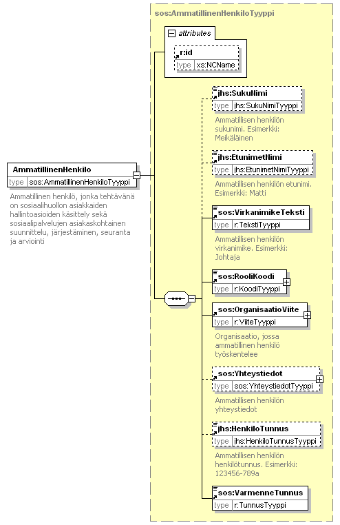 index_p21.png