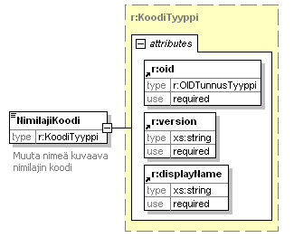 index_p212.png