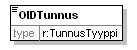 index_p220.png