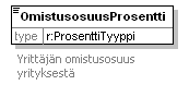 index_p227.png