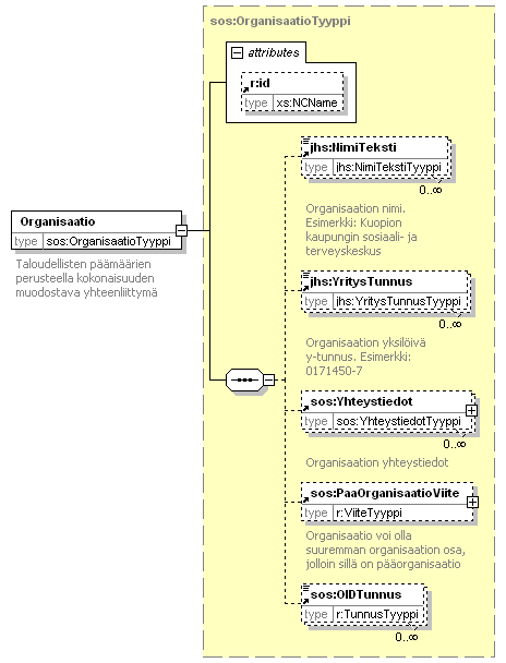 index_p230.png