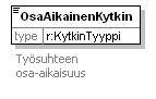index_p233.png