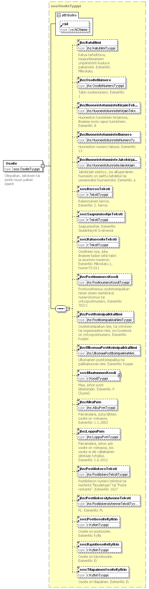 index_p235.png