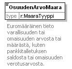 index_p238.png
