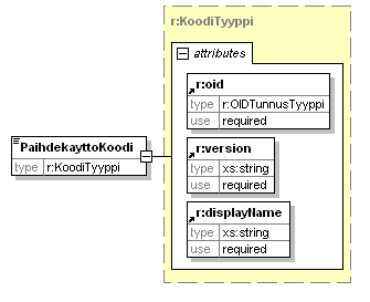 index_p244.png