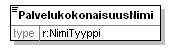 index_p246.png