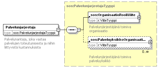 index_p251.png