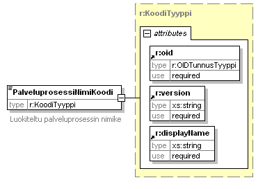 index_p257.png