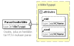 index_p266.png