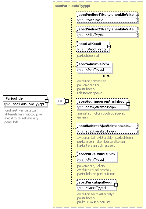 index_p267.png