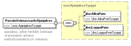 index_p268.png