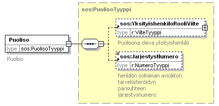 index_p276.png
