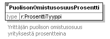 index_p279.png