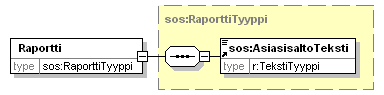index_p284.png