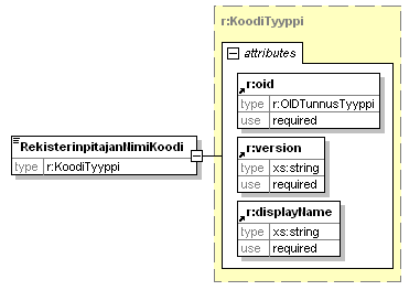 index_p287.png