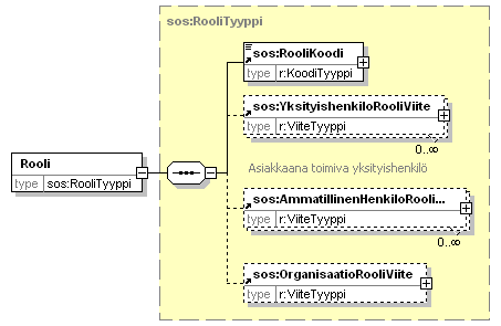 index_p288.png