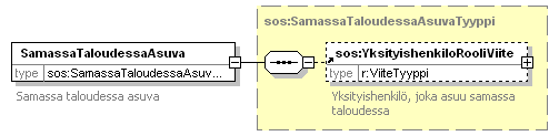 index_p292.png