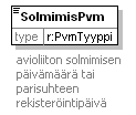 index_p304.png