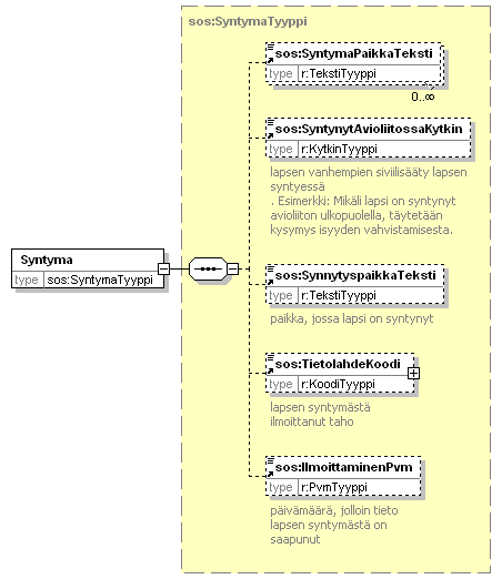 index_p320.png