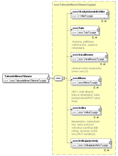 index_p328.png