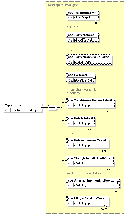 index_p329.png