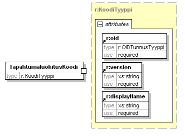 index_p330.png