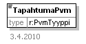 index_p332.png