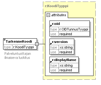 index_p334.png