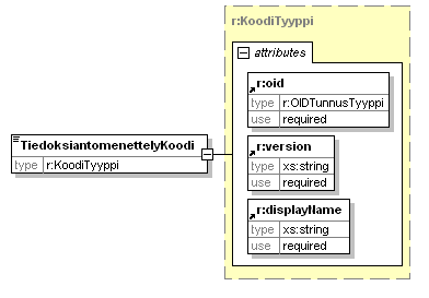 index_p345.png