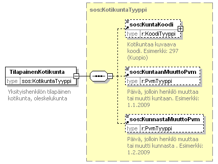 index_p352.png