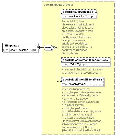 index_p355.png