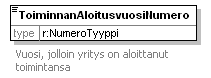 index_p362.png