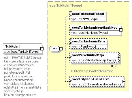index_p371.png