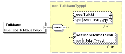 index_p373.png